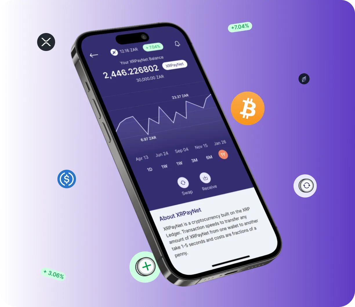 TraderLenovex 4.9 Ai - O que é o TraderLenovex 4.9 Ai?
